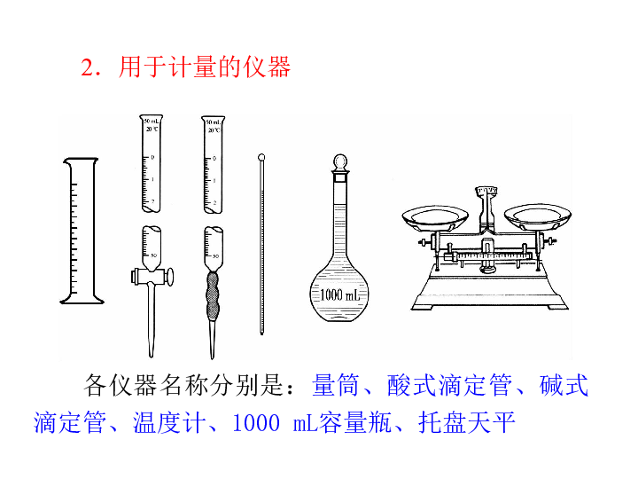 化学仪器套装