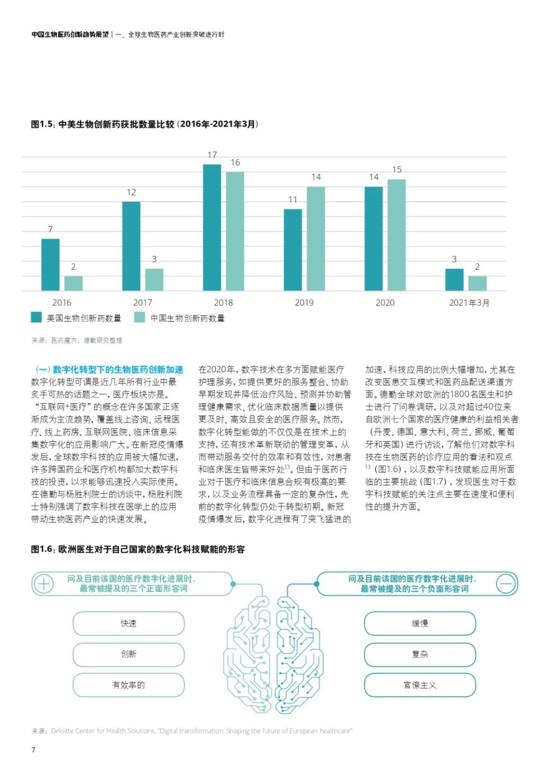 打火机创新