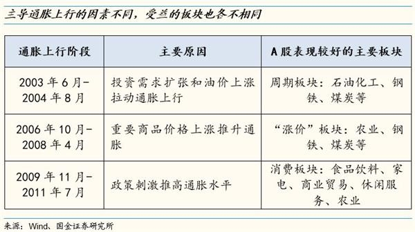 稀土金属加工