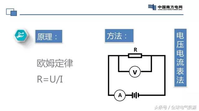 电真空器件专业