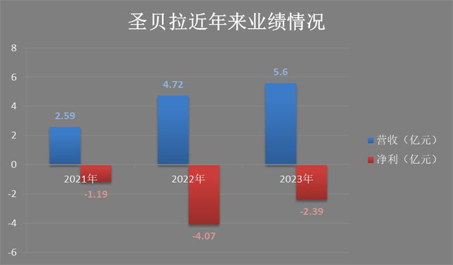 圣玛月子中心怎么样,圣玛月子中心怎么样？数据解析与计划导向解析,综合评估解析说明_精英版96.87.70