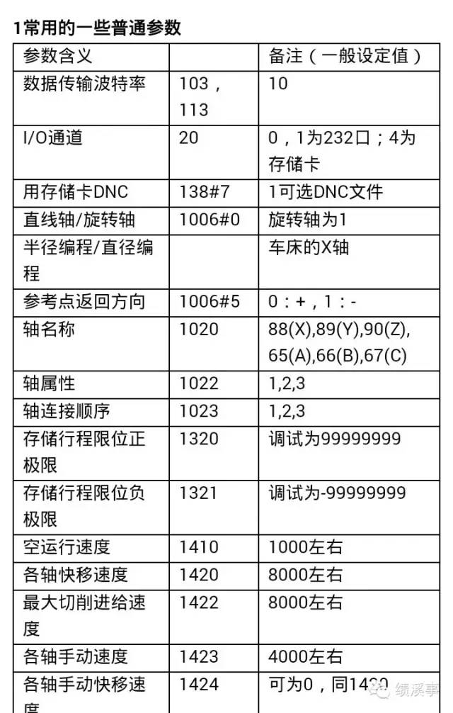 数控刀片属于商标第几类