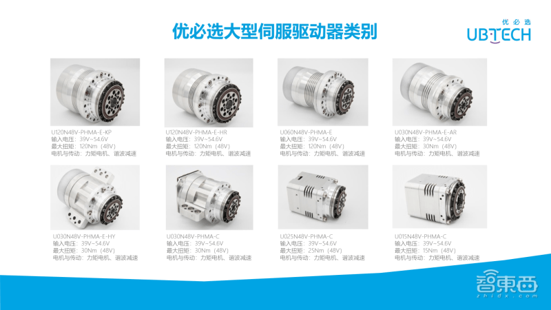 振动盘的选型