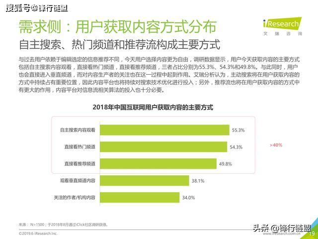 聚醚丙烯酸酯