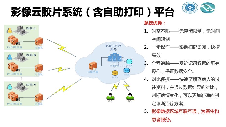 炔烃衍生物命名法