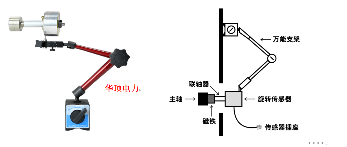 真空测量仪器与保湿滤膜的区别