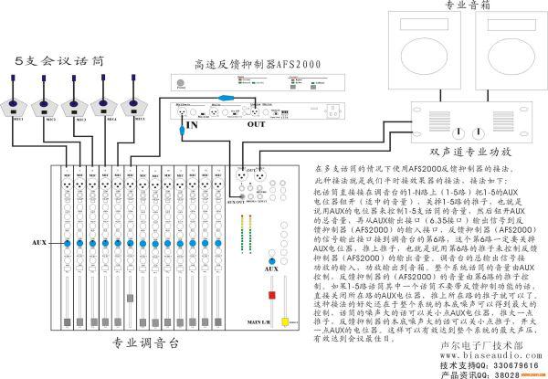 均衡器和功放怎么接线