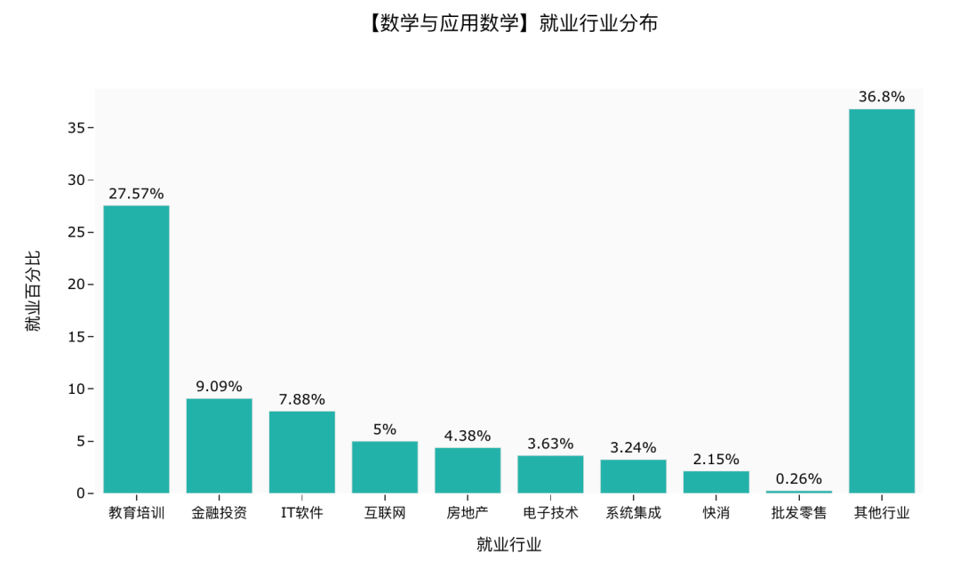 徐若瑄自曝患癌热