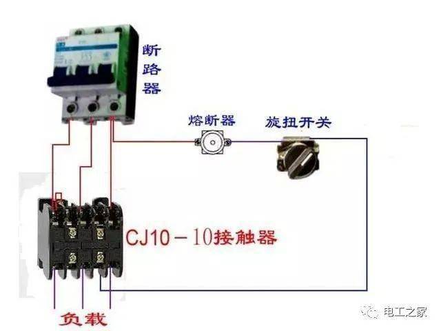 电表与电源线管理制度大全图