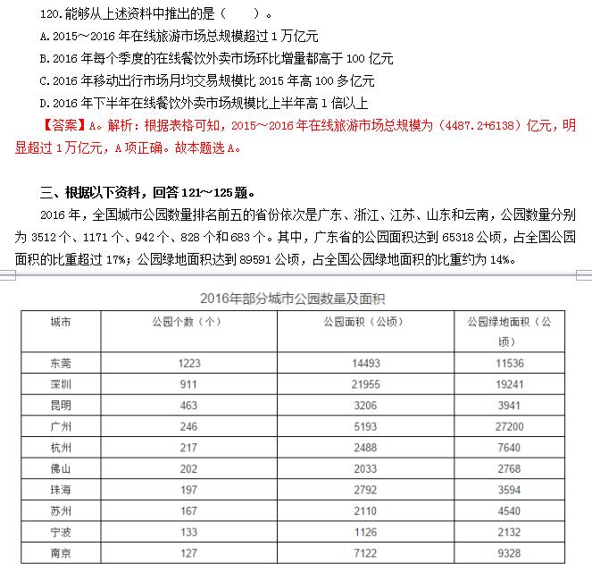 锻压的检测参数