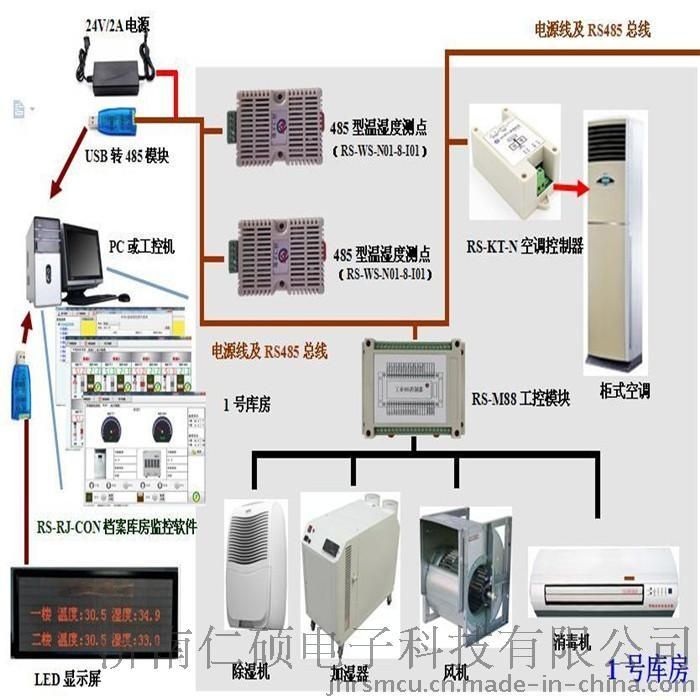 氯化氢在线监测设备,氯化氢在线监测设备与正版资料查询的重要性,结构化推进计划评估_8K59.44.36