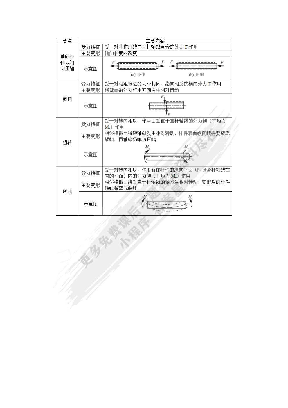 袜子哪种材料好