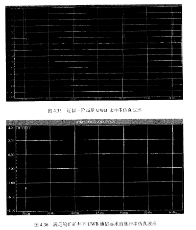 通信网络的信号放大器有辐射吗