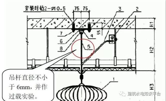 节流阀安装有方向吗