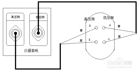 仪器法测熔点的操作注意要点