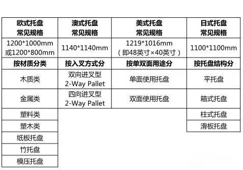 衬胶材料型号