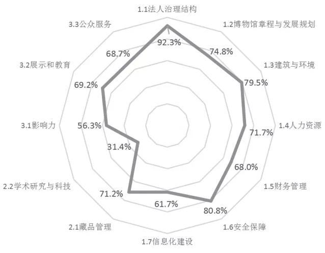 弹力锁边针法图解