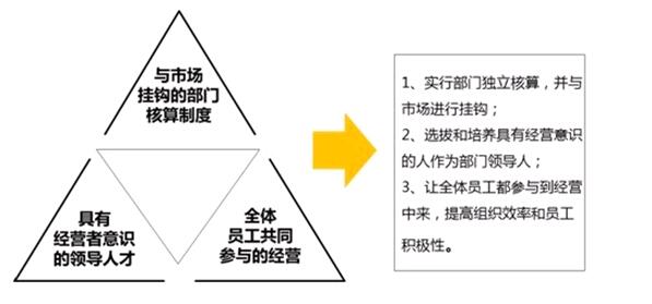 石膏矿深度