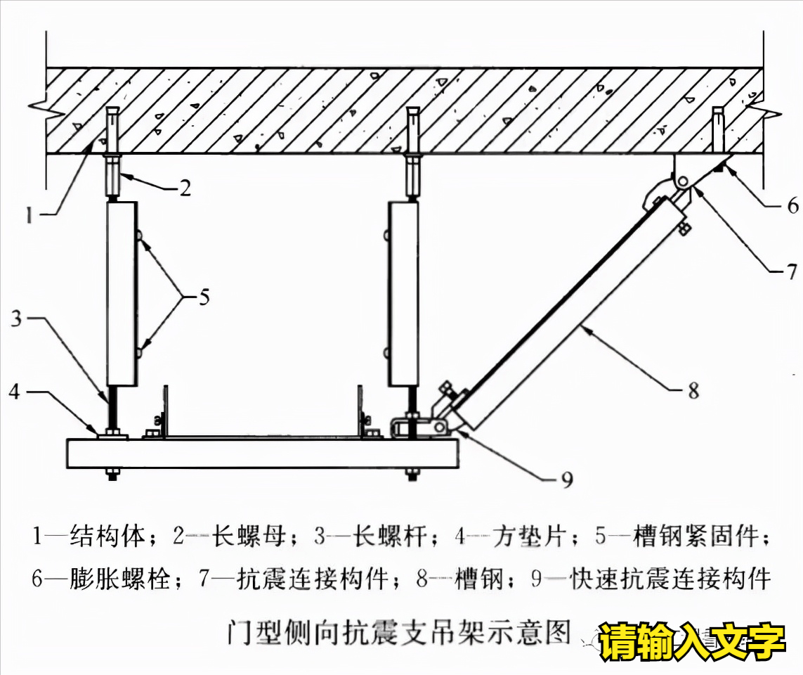 草编包与塑料管道吊架的区别