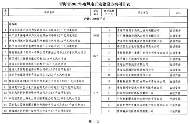 包缝机的基本用法