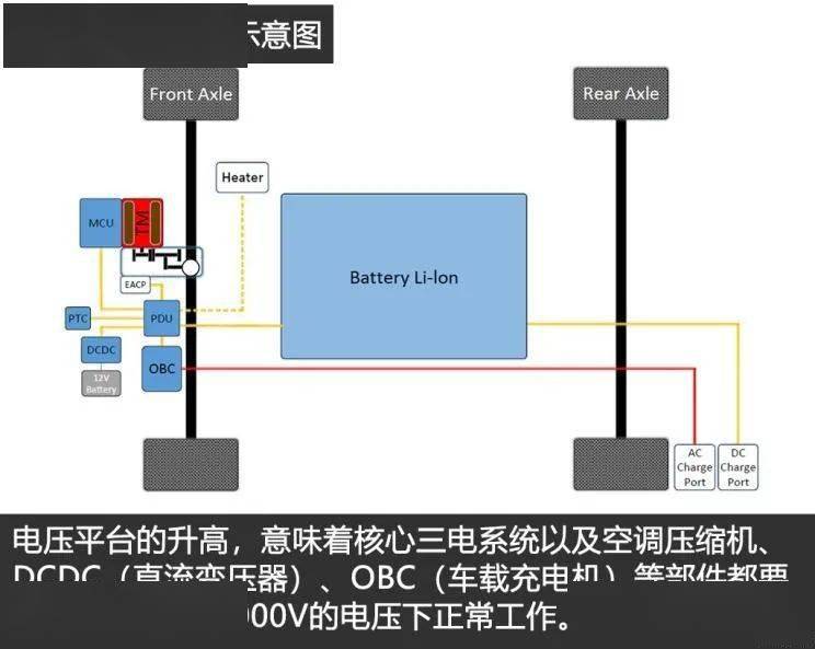 β射线的屏蔽防护