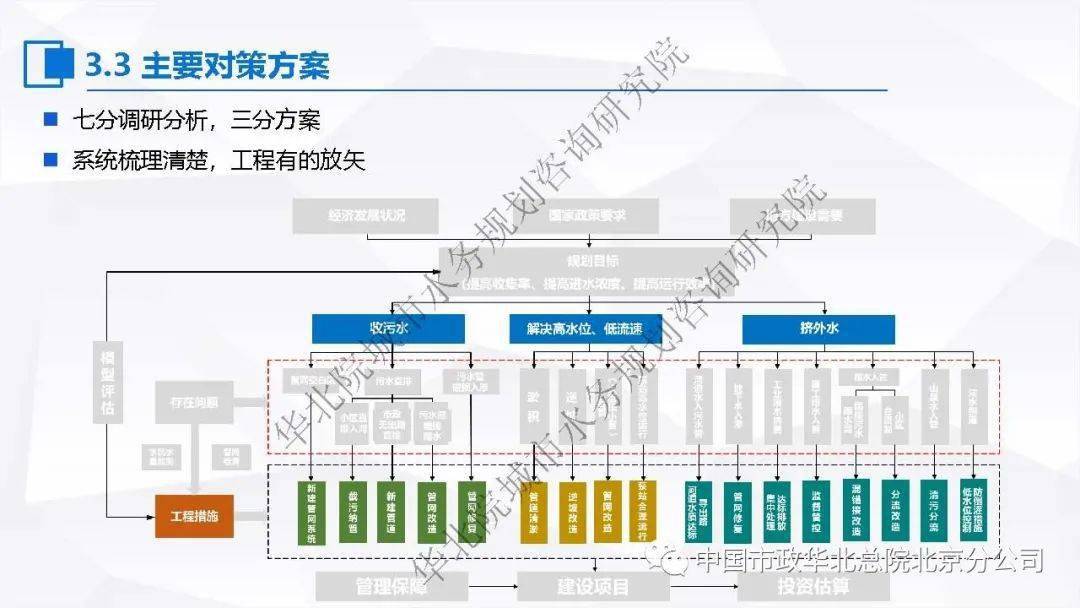 表面处理车间是什么