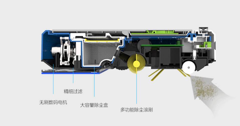 来电后洗衣机不能用了