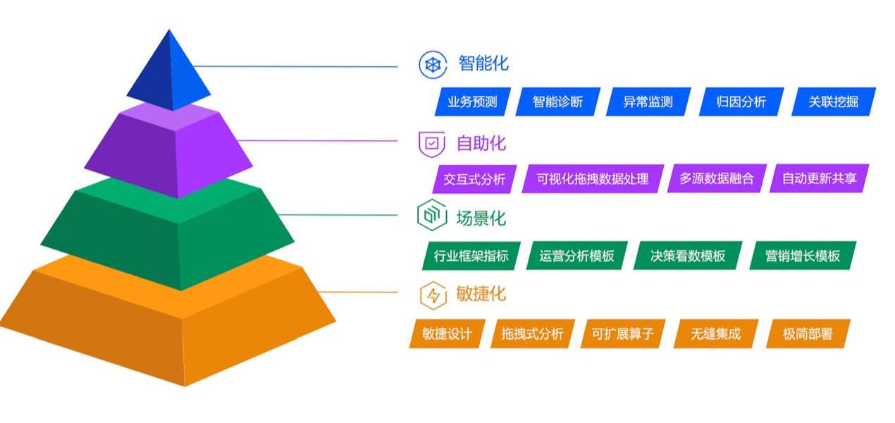 名媛月府月子中心招聘信息