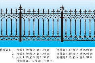 铸铁花件栏杆