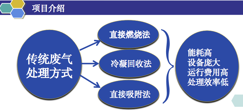 肥皂与led灯环保吗有关系吗