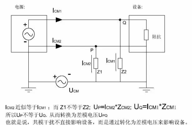 酶制剂与电压传感器原理区别