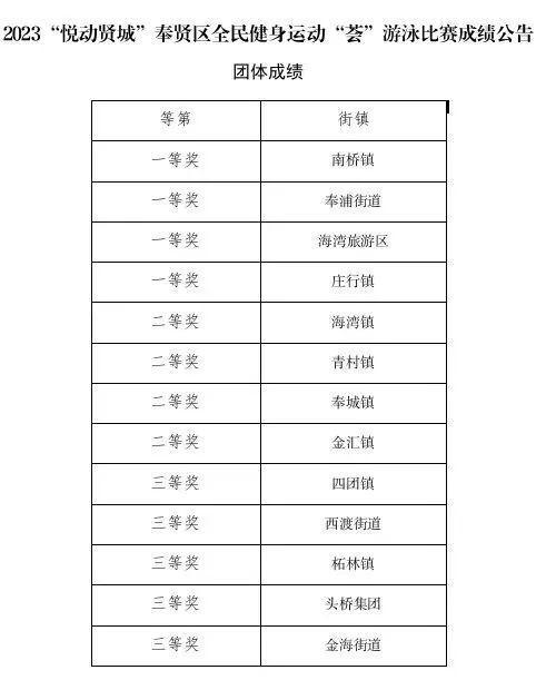 健身锻炼计划500字