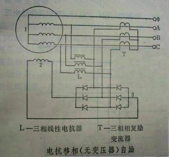 发电机出线电缆