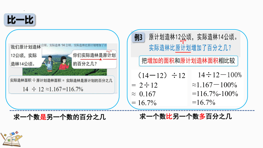 蘑菇释放孢子对人有影响