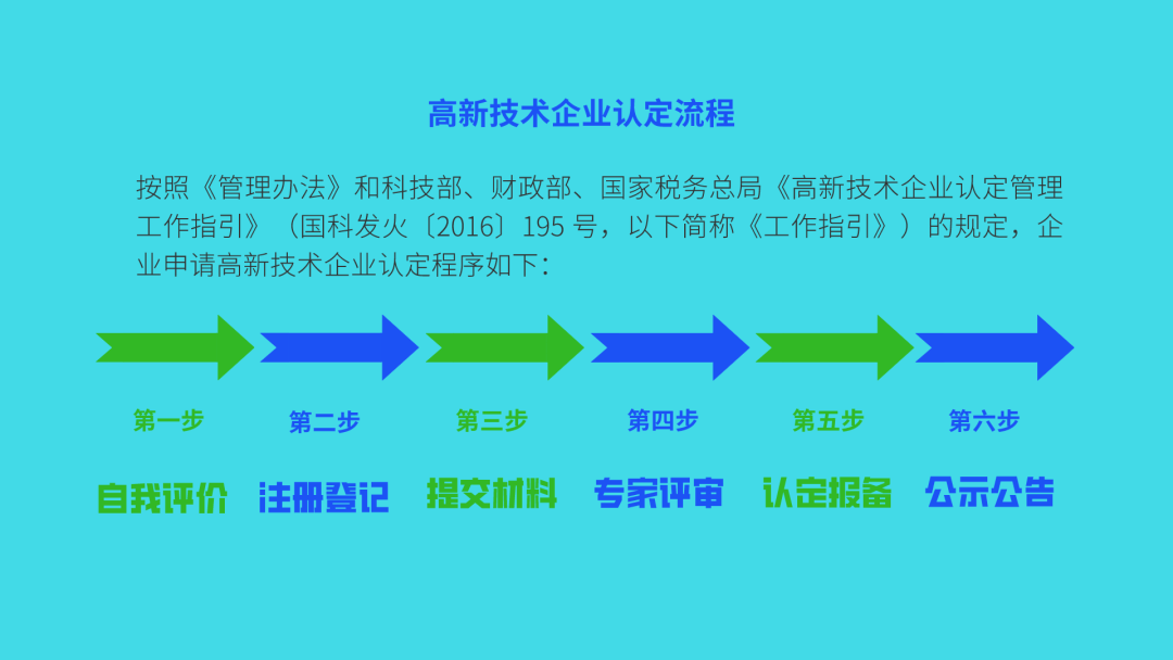 变频器代加工厂家