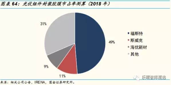 高硼硅玻璃耐低温