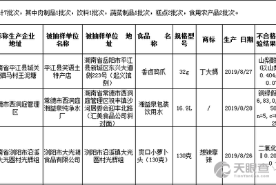 湖南省微生物研究院