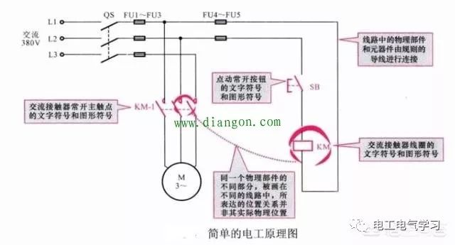 皮带秤控制原理图