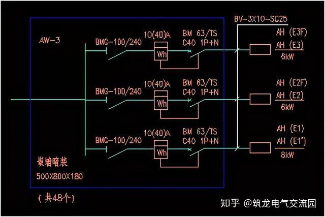 电缆分接箱用什么符号表示