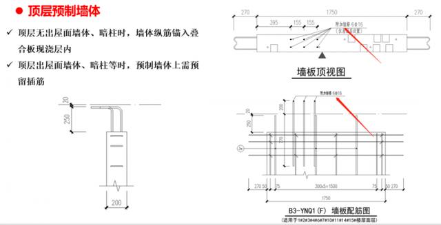 防雷连接器