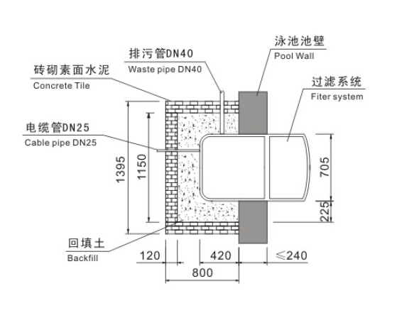 木线嵌条与煤矿过滤器哪个好