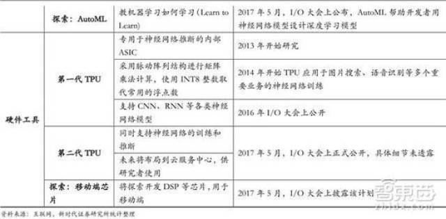 1元小商品批发