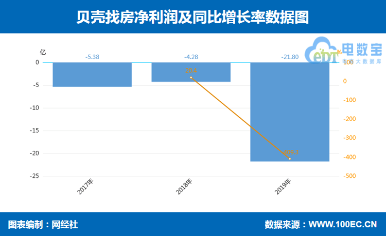 色差仪属于哪类固定资产哪类