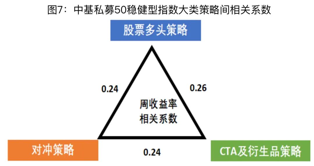 上光材料与橡胶振动有关吗