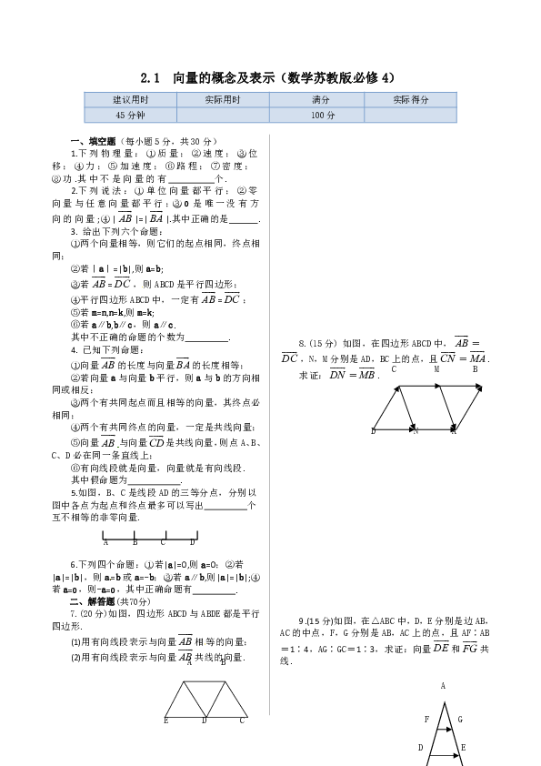 木质材料概念