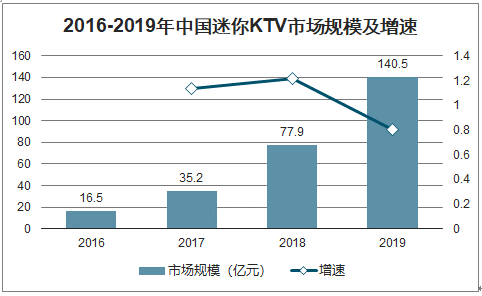 电加热帐篷