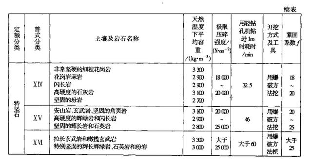 防静电胶皮标准