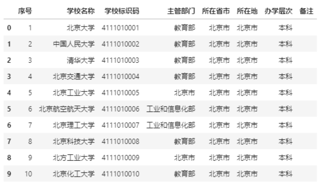 太阳能果皮箱