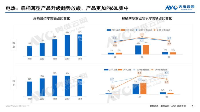 脲醛树脂加热有毒吗