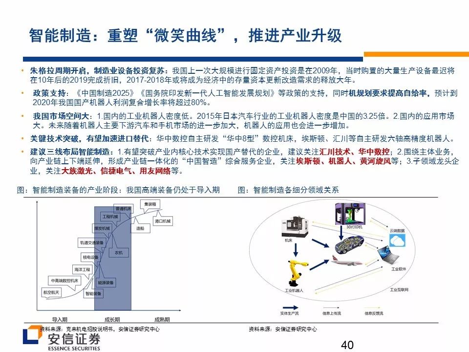 声级计laf